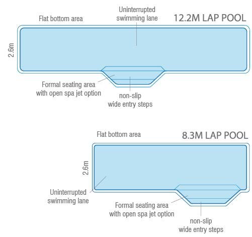 lap-pool